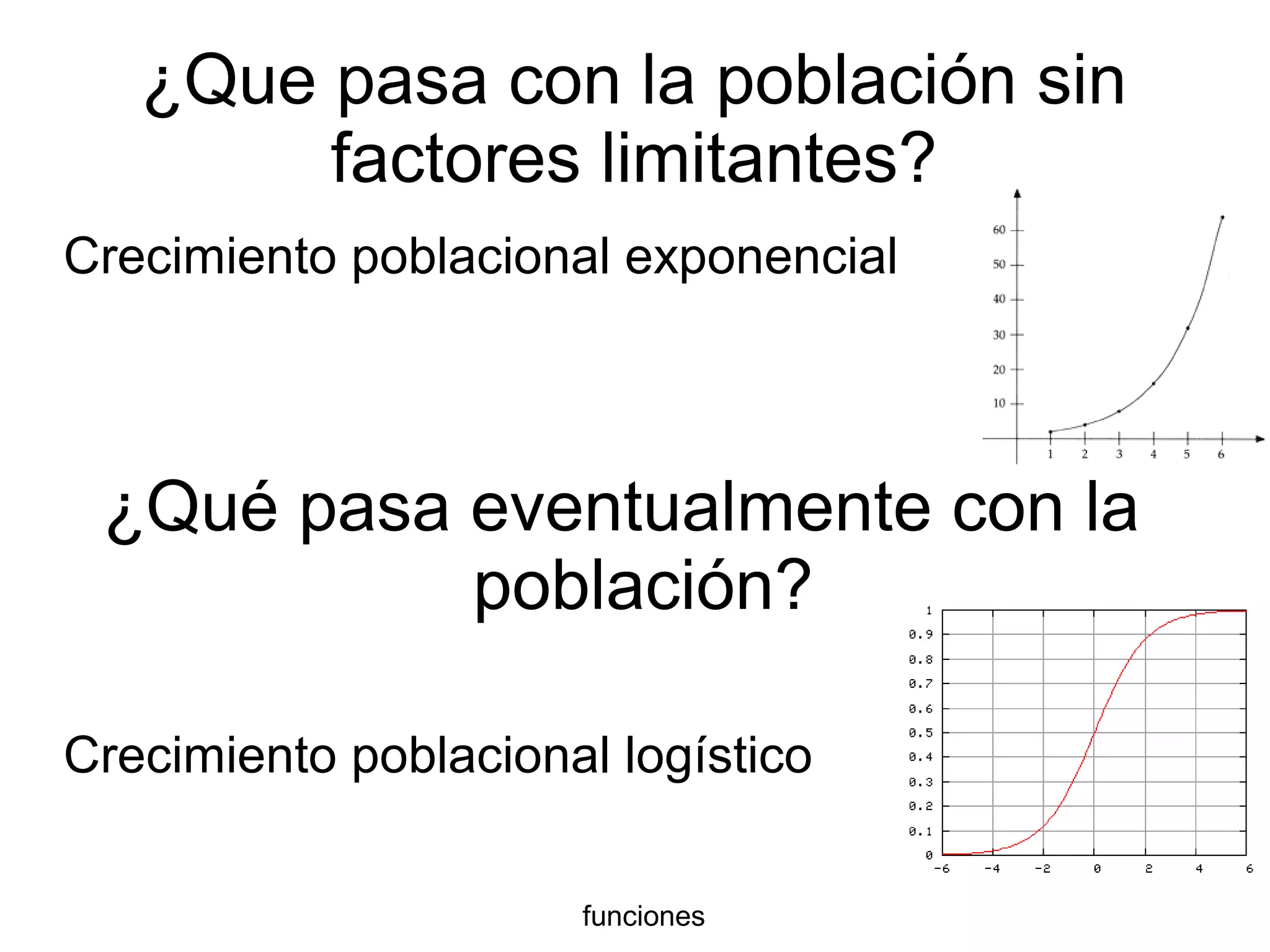 ¿Que pasa con la población sin
factores limitantes?
Crecimiento poblacional exponencial
¿Qué pasa eventualmente con la
población?
Crecimiento poblacional logístico
funciones
 