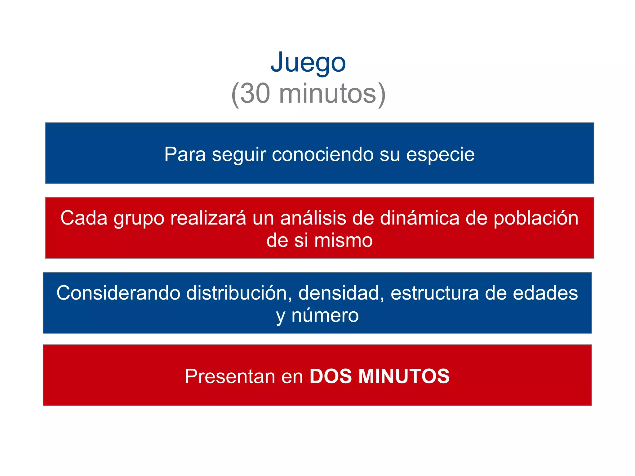 Juego
(30 minutos)
Para seguir conociendo su especie
Cada grupo realizará un análisis de dinámica de población
de si mismo
Considerando distribución, densidad, estructura de edades
y número
Presentan en DOS MINUTOS
 