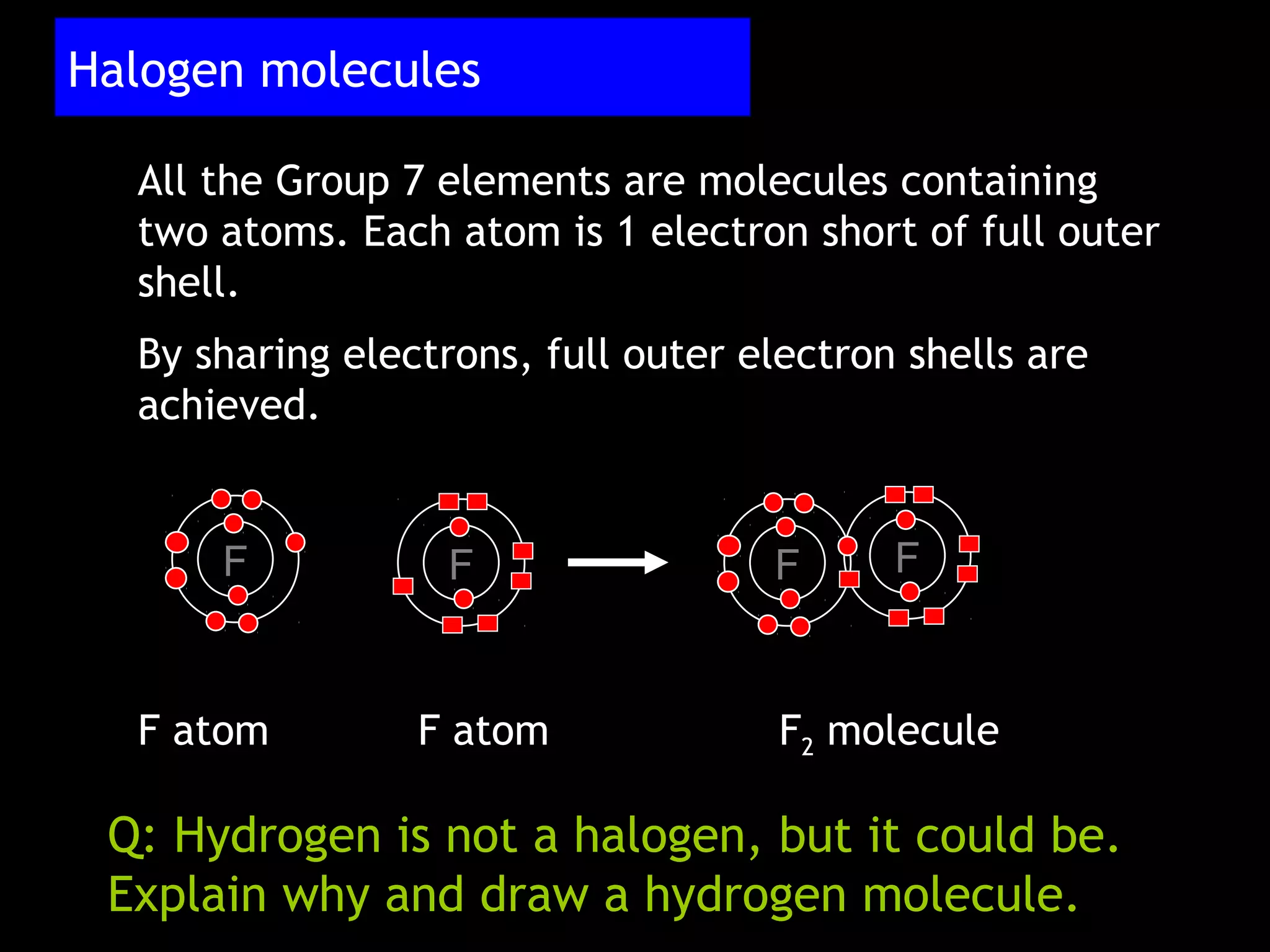 Halogen molecules
All the Group 7 elements are molecules containing
two atoms. Each atom is 1 electron short of full outer
shell.
By sharing electrons, full outer electron shells are
achieved.
F FF F
F atom F atom F2 molecule
Q: Hydrogen is not a halogen, but it could be.
Explain why and draw a hydrogen molecule.
 