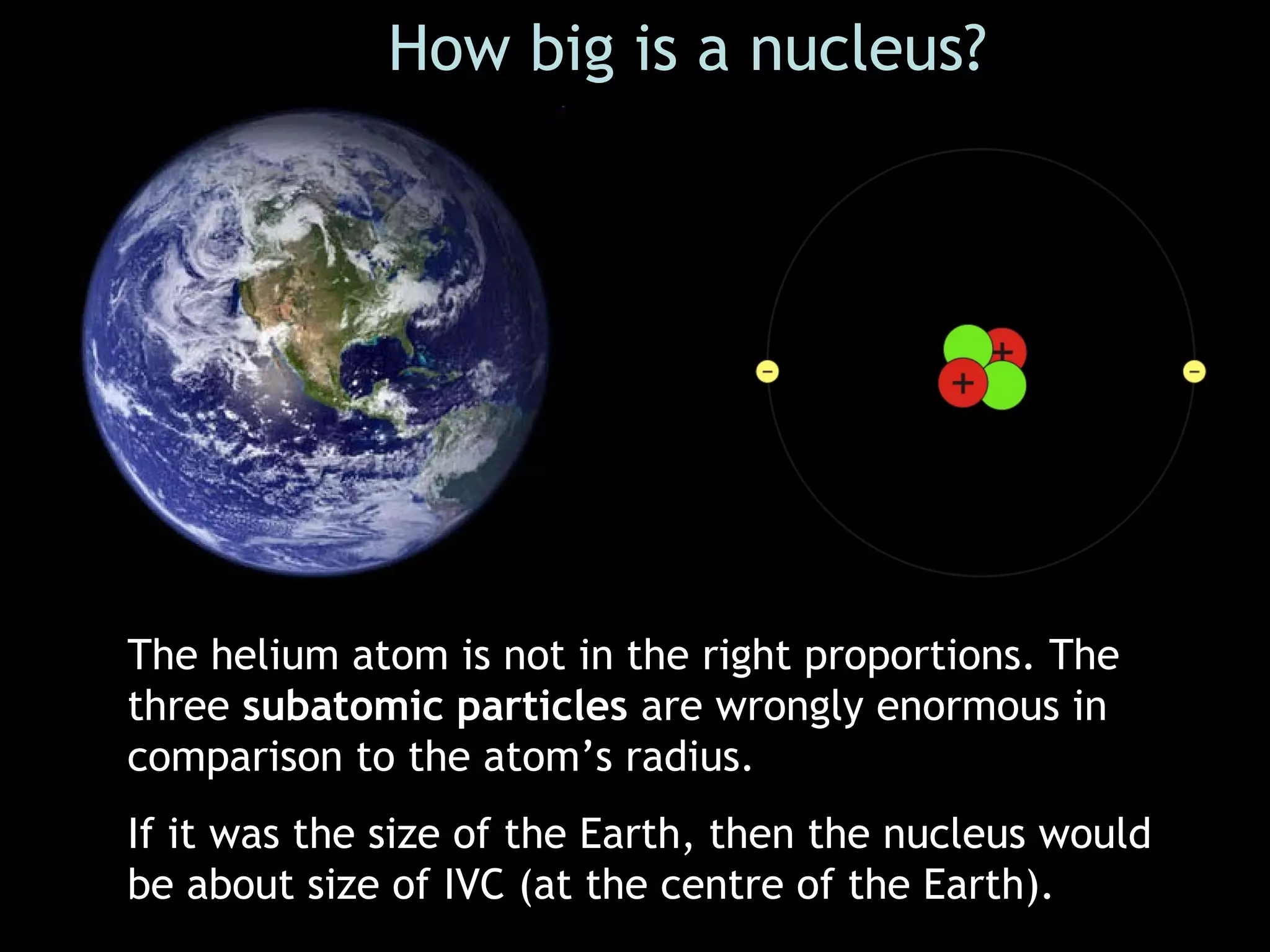 The helium atom is not in the right proportions. The
three subatomic particles are wrongly enormous in
comparison to the atom’s radius.
If it was the size of the Earth, then the nucleus would
be about size of IVC (at the centre of the Earth).
How big is a nucleus?
 