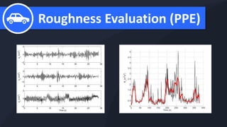 Roughness Evaluation (PPE)
 