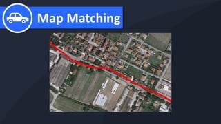 Map Matching
 