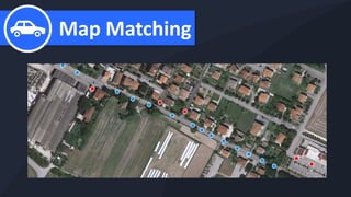 Map Matching
 