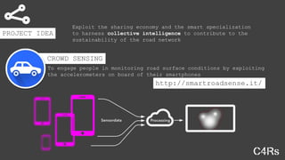 PROJECT IDEA
To engage people in monitoring road surface conditions by exploiting
the accelerometers on board of their smartphones
CROWD SENSING
Exploit the sharing economy and the smart specialization
to harness collective intelligence to contribute to the
sustainability of the road network
http://smartroadsense.it/
 