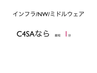 インフラ/NW/ミドルウェア


C4SAなら   最短    1   分
 