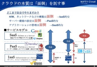 クラウドの本質は「面倒」を託す事

     どこまで自分でやりますか？
           H/W、ネットワークなどの構築は面倒                                         →IaaS的な
           サーバー環境の設定は面倒                              →PaaS的な
           アプリケーションの管理は面倒                                  →SaaS的な

■サービスモデル
            SaaS（Software as a Service)                                                  作成
              WEBブラウザ等でアプリを操作
                                                                             作成
                                                                                  30分～
             PaaS（Platform as a Service)                 作成
                                                                                  1時間

      ユーザーが開発したアプリの展開・設定が可能




        IaaS（Infrastructure as a Service)                            数週間～3
                                                                     か月
                                                                                  5分
       サーバー、ストレージなどのリソースを提供



Copyright © NIFTY Corporation All Rights Reserved.    Confidential                            2
 