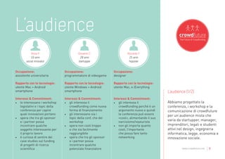 L’audience
            Anna P.                        Giovanni C.                     Riccardo F.
            33 anni                         28 anni                         25 anni
        social innovator                   startupper                       hippster


Occupazione:                      Occupazione:                    Occupazione:
assistente universitaria          programmatore di videogame      designer

Rapporto con le tecnologie:       Rapporto con le tecnologie:     Rapporto con le tecnologie:
utente Mac + Android              utente Windows + Android        utente Mac, e iEverything
smartphone                        smartphone                                                       L’audience (1/2)
Interessi & Commitment:           Interessi & Commitment:         Interessi & Commitment:
•	 le interessano i workshop      •	 gli interessa il             •	 gli interessa il              Abbiamo progettato la
    legislativi e i topic della       crowdfunding come nuova         crowdfunding perché è un     conferenza, i workshop e la
    conferenza per capire             forma di finanziamento          argomento nuovo e quindi     comunicazione di crowdfuture
    quali innovazioni portano     •	 gli interessano sia i            la conferenza può essere     per un’audience mista che
•	 spera che tra gli sponsor          topic della conf, che dei       «cool», alimentando il suo
    e i partner possa                 workshop                        narcisismo/voyeurista
                                                                                                   varia da startupper, manager,
    incontrare qualche            •	 spera non costi troppo       •	 non gli importa quanto        imprenditori, legali e studenti
    soggetto interessante per         e che sia facilmente            costi, l’importante          attivi nel design, ingegneria
    il proprio lavoro                 raggiungibile                   che possa fare tanto         informatica, legge, economia e
•	 è curiosa di sentire dei       •	 spera che tra gli sponsor        networking                   innovazione sociale.
    case studies sul funding          e i partner possa
    di progetti di ricerca            incontrare qualche
    scientifica                       potenziale finanziatore                                              www.crowdfuture.net   |9
 