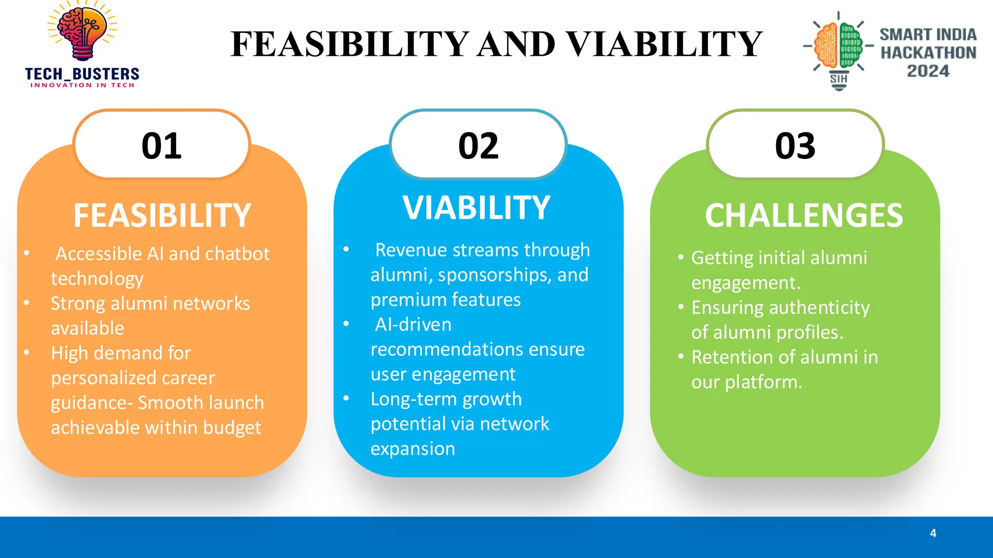 FEASIBILITY AND VIABILITY
4
FEASIBILITY
• Accessible AI and chatbot
technology
• Strong alumni networks
available
• High demand for
personalized career
guidance- Smooth launch
achievable within budget
01 03
02
VIABILITY
• Revenue streams through
alumni, sponsorships, and
premium features
• AI-driven
recommendations ensure
user engagement
• Long-term growth
potential via network
expansion
CHALLENGES
• Getting initial alumni
engagement.
• Ensuring authenticity
of alumni profiles.
• Retention of alumni in
our platform.
 