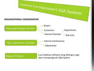 C4 the components of the software quality | PPTX