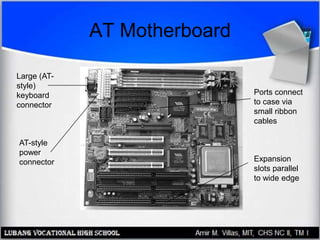 AT Motherboard
Ports connect
to case via
small ribbon
cables
Large (AT-
style)
keyboard
connector
AT-style
power
connector Expansion
slots parallel
to wide edge
 