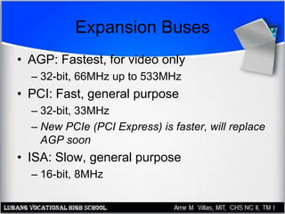 Expansion Buses
• AGP: Fastest, for video only
– 32-bit, 66MHz up to 533MHz
• PCI: Fast, general purpose
– 32-bit, 33MHz
– New PCIe (PCI Express) is faster, will replace
AGP soon
• ISA: Slow, general purpose
– 16-bit, 8MHz
 