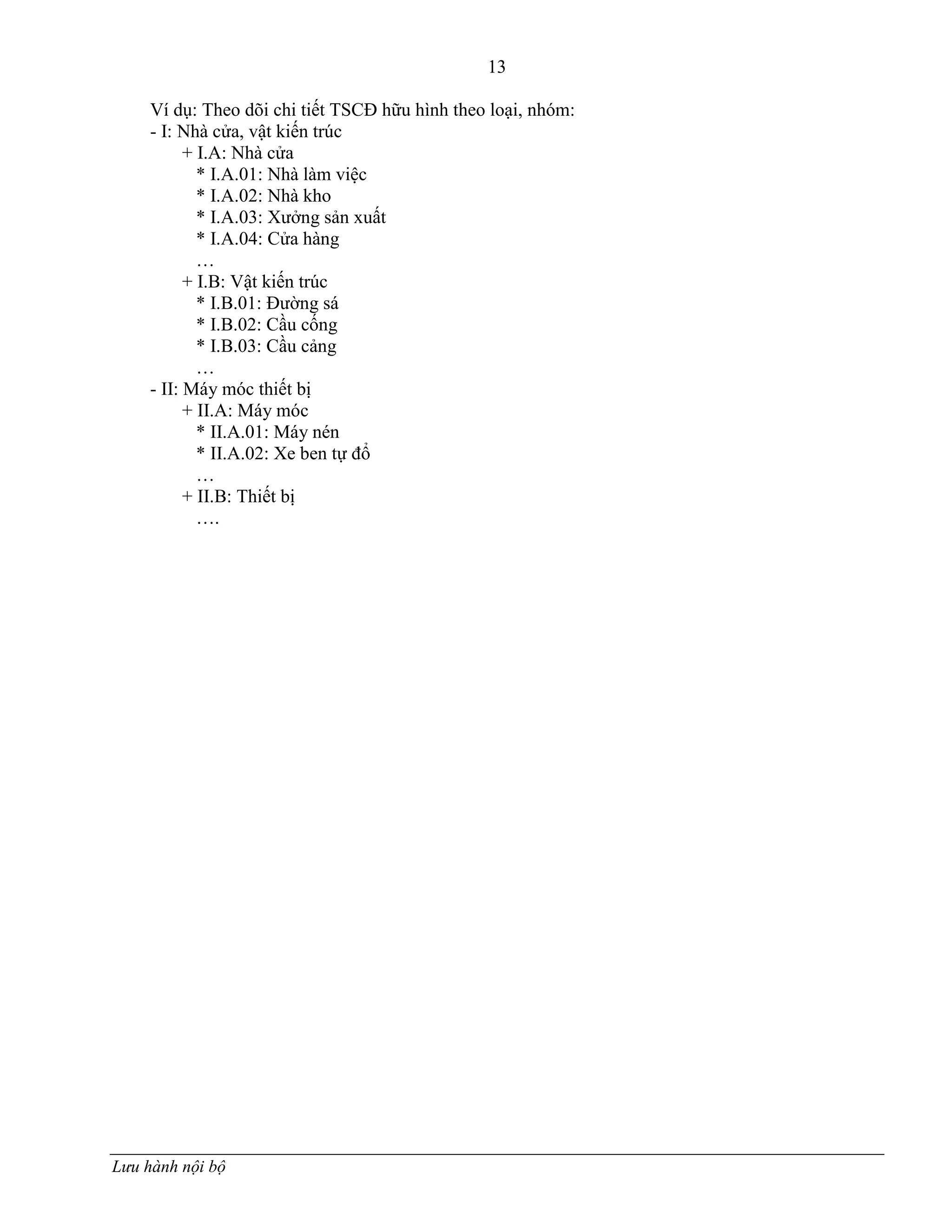 13
Lưu hành nội bộ
Ví dụ: Theo dõi chi tiết TSCĐ hữu hình theo loại, nhóm:
- I: Nhà cửa, vật kiến trúc
+ I.A: Nhà cửa
* I.A.01: Nhà làm việc
* I.A.02: Nhà kho
* I.A.03: Xƣởng sản xuất
* I.A.04: Cửa hàng
…
+ I.B: Vật kiến trúc
* I.B.01: Đƣờng sá
* I.B.02: Cầu cống
* I.B.03: Cầu cảng
…
- II: Máy móc thiết bị
+ II.A: Máy móc
* II.A.01: Máy nén
* II.A.02: Xe ben tự đổ
…
+ II.B: Thiết bị
….
 