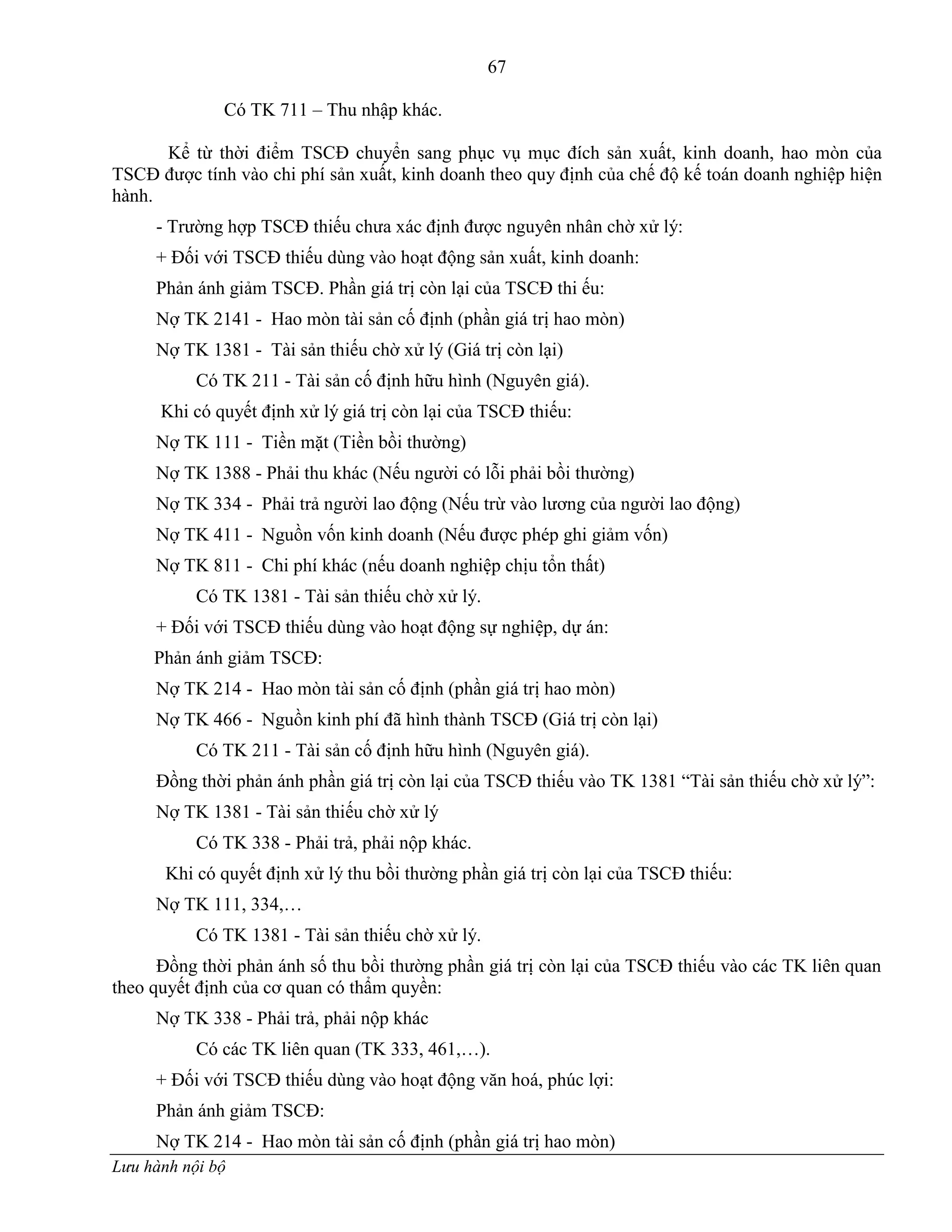 67
Lưu hành nội bộ
Có TK 711 – Thu nhập khác.
Kể từ thời điểm TSCĐ chuyển sang phục vụ mục đích sản xuất, kinh doanh, hao mòn của
TSCĐ đƣợc tính vào chi phí sản xuất, kinh doanh theo quy định của chế độ kế toán doanh nghiệp hiện
hành.
- Trƣờng hợp TSCĐ thiếu chƣa xác định đƣợc nguyên nhân chờ xử lý:
+ Đối với TSCĐ thiếu dùng vào hoạt động sản xuất, kinh doanh:
Phản ánh giảm TSCĐ. Phần giá trị còn lại của TSCĐ thi ếu:
Nợ TK 2141 - Hao mòn tài sản cố định (phần giá trị hao mòn)
Nợ TK 1381 - Tài sản thiếu chờ xử lý (Giá trị còn lại)
Có TK 211 - Tài sản cố định hữu hình (Nguyên giá).
Khi có quyết định xử lý giá trị còn lại của TSCĐ thiếu:
Nợ TK 111 - Tiền mặt (Tiền bồi thƣờng)
Nợ TK 1388 - Phải thu khác (Nếu ngƣời có lỗi phải bồi thƣờng)
Nợ TK 334 - Phải trả ngƣời lao động (Nếu trừ vào lƣơng của ngƣời lao động)
Nợ TK 411 - Nguồn vốn kinh doanh (Nếu đƣợc phép ghi giảm vốn)
Nợ TK 811 - Chi phí khác (nếu doanh nghiệp chịu tổn thất)
Có TK 1381 - Tài sản thiếu chờ xử lý.
+ Đối với TSCĐ thiếu dùng vào hoạt động sự nghiệp, dự án:
Phản ánh giảm TSCĐ:
Nợ TK 214 - Hao mòn tài sản cố định (phần giá trị hao mòn)
Nợ TK 466 - Nguồn kinh phí đã hình thành TSCĐ (Giá trị còn lại)
Có TK 211 - Tài sản cố định hữu hình (Nguyên giá).
Đồng thời phản ánh phần giá trị còn lại của TSCĐ thiếu vào TK 1381 “Tài sản thiếu chờ xử lý”:
Nợ TK 1381 - Tài sản thiếu chờ xử lý
Có TK 338 - Phải trả, phải nộp khác.
Khi có quyết định xử lý thu bồi thƣờng phần giá trị còn lại của TSCĐ thiếu:
Nợ TK 111, 334,…
Có TK 1381 - Tài sản thiếu chờ xử lý.
Đồng thời phản ánh số thu bồi thƣờng phần giá trị còn lại của TSCĐ thiếu vào các TK liên quan
theo quyết định của cơ quan có thẩm quyền:
Nợ TK 338 - Phải trả, phải nộp khác
Có các TK liên quan (TK 333, 461,…).
+ Đối với TSCĐ thiếu dùng vào hoạt động văn hoá, phúc lợi:
Phản ánh giảm TSCĐ:
Nợ TK 214 - Hao mòn tài sản cố định (phần giá trị hao mòn)
 