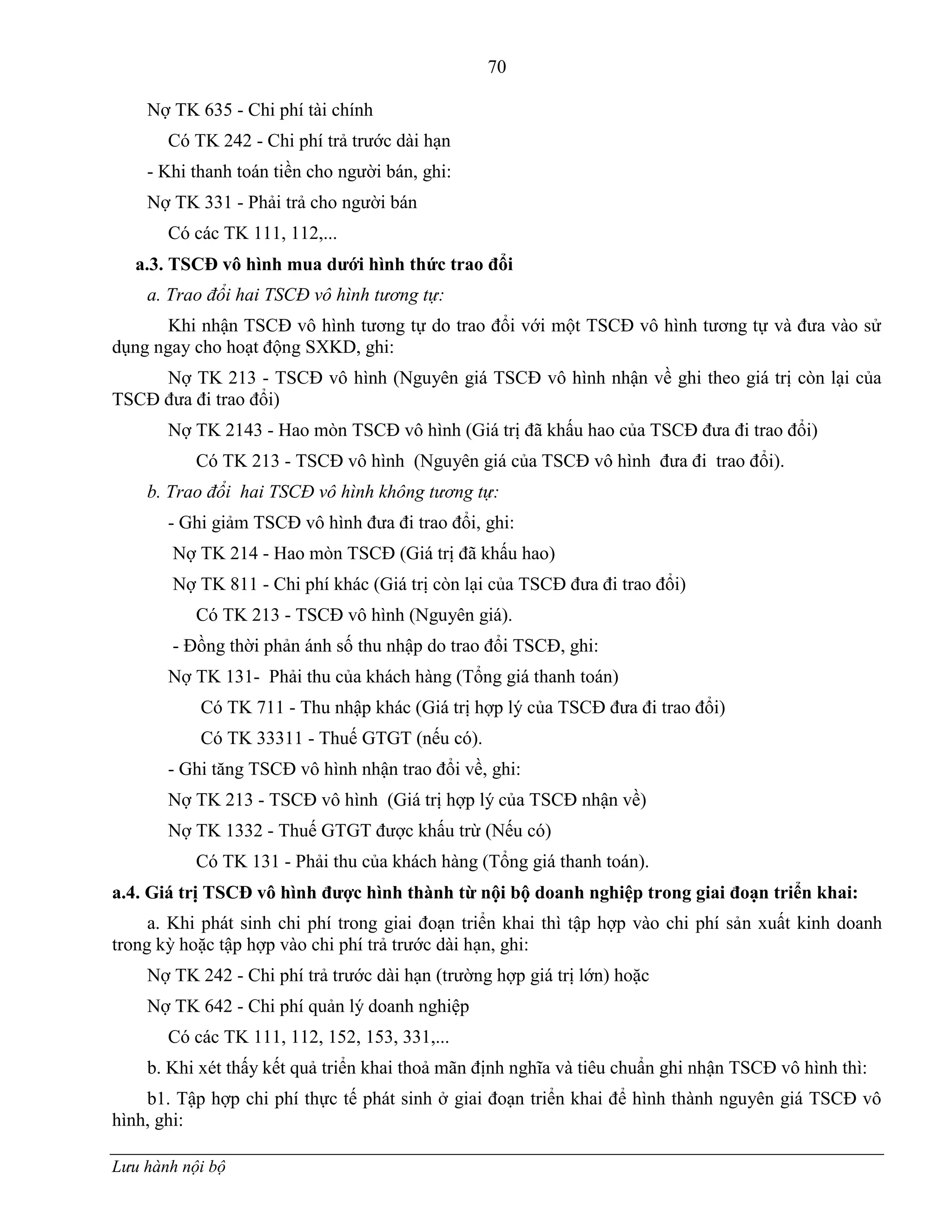 70
Lưu hành nội bộ
Nợ TK 635 - Chi phí tài chính
Có TK 242 - Chi phí trả trƣớc dài hạn
- Khi thanh toán tiền cho ngƣời bán, ghi:
Nợ TK 331 - Phải trả cho ngƣời bán
Có các TK 111, 112,...
a.3. TSCĐ vô hình mua dƣới hình thức trao đổi
a. Trao đổi hai TSCĐ vô hình tương tự:
Khi nhận TSCĐ vô hình tƣơng tự do trao đổi với một TSCĐ vô hình tƣơng tự và đƣa vào sử
dụng ngay cho hoạt động SXKD, ghi:
Nợ TK 213 - TSCĐ vô hình (Nguyên giá TSCĐ vô hình nhận về ghi theo giá trị còn lại của
TSCĐ đƣa đi trao đổi)
Nợ TK 2143 - Hao mòn TSCĐ vô hình (Giá trị đã khấu hao của TSCĐ đƣa đi trao đổi)
Có TK 213 - TSCĐ vô hình (Nguyên giá của TSCĐ vô hình đƣa đi trao đổi).
b. Trao đổi hai TSCĐ vô hình không tương tự:
- Ghi giảm TSCĐ vô hình đƣa đi trao đổi, ghi:
Nợ TK 214 - Hao mòn TSCĐ (Giá trị đã khấu hao)
Nợ TK 811 - Chi phí khác (Giá trị còn lại của TSCĐ đƣa đi trao đổi)
Có TK 213 - TSCĐ vô hình (Nguyên giá).
- Đồng thời phản ánh số thu nhập do trao đổi TSCĐ, ghi:
Nợ TK 131- Phải thu của khách hàng (Tổng giá thanh toán)
Có TK 711 - Thu nhập khác (Giá trị hợp lý của TSCĐ đƣa đi trao đổi)
Có TK 33311 - Thuế GTGT (nếu có).
- Ghi tăng TSCĐ vô hình nhận trao đổi về, ghi:
Nợ TK 213 - TSCĐ vô hình (Giá trị hợp lý của TSCĐ nhận về)
Nợ TK 1332 - Thuế GTGT đƣợc khấu trừ (Nếu có)
Có TK 131 - Phải thu của khách hàng (Tổng giá thanh toán).
a.4. Giá trị TSCĐ vô hình đƣợc hình thành từ nội bộ doanh nghiệp trong giai đoạn triển khai:
a. Khi phát sinh chi phí trong giai đoạn triển khai thì tập hợp vào chi phí sản xuất kinh doanh
trong kỳ hoặc tập hợp vào chi phí trả trƣớc dài hạn, ghi:
Nợ TK 242 - Chi phí trả trƣớc dài hạn (trƣờng hợp giá trị lớn) hoặc
Nợ TK 642 - Chi phí quản lý doanh nghiệp
Có các TK 111, 112, 152, 153, 331,...
b. Khi xét thấy kết quả triển khai thoả mãn định nghĩa và tiêu chuẩn ghi nhận TSCĐ vô hình thì:
b1. Tập hợp chi phí thực tế phát sinh ở giai đoạn triển khai để hình thành nguyên giá TSCĐ vô
hình, ghi:
 
