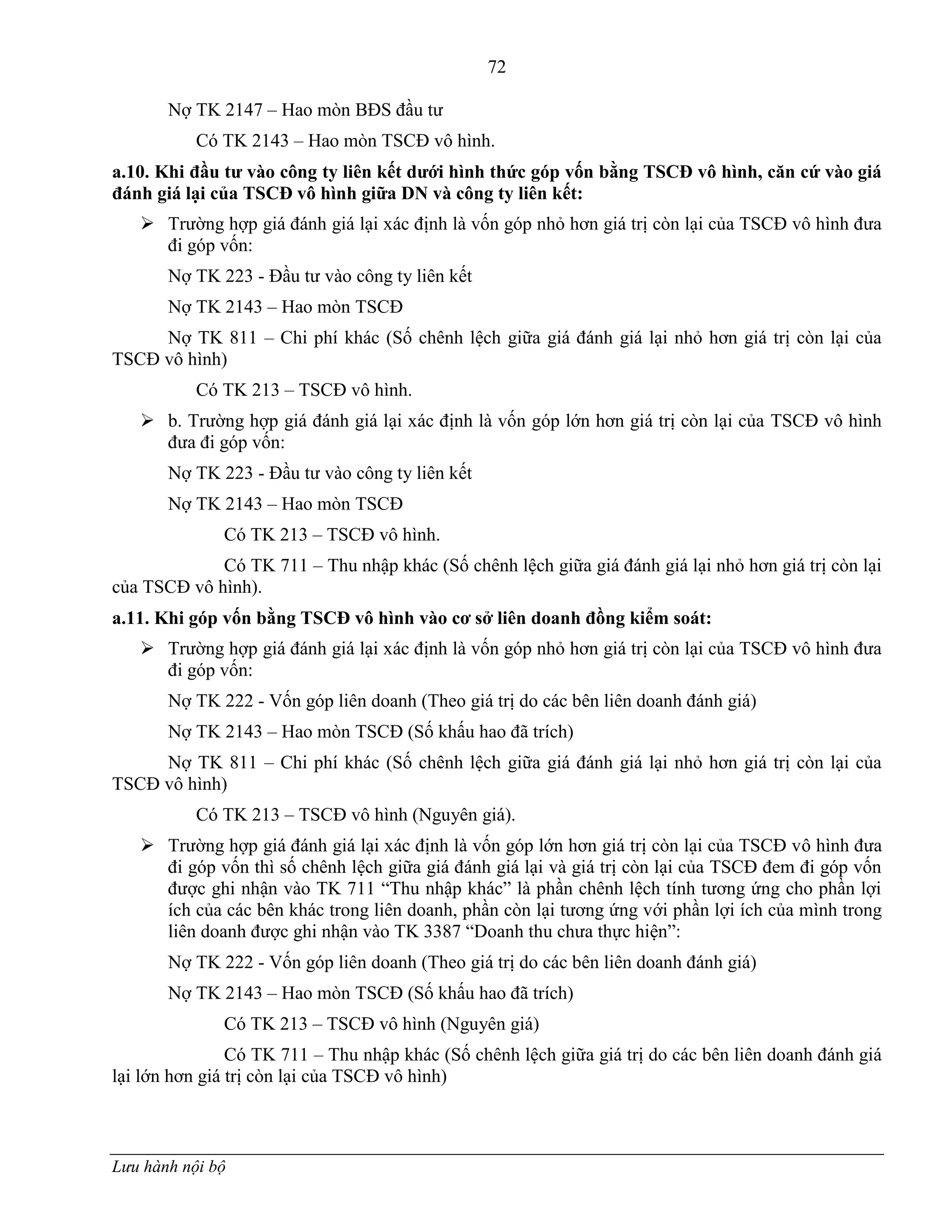 72
Lưu hành nội bộ
Nợ TK 2147 – Hao mòn BĐS đầu tƣ
Có TK 2143 – Hao mòn TSCĐ vô hình.
a.10. Khi đầu tƣ vào công ty liên kết dƣới hình thức góp vốn bằng TSCĐ vô hình, căn cứ vào giá
đánh giá lại của TSCĐ vô hình giữa DN và công ty liên kết:
 Trƣờng hợp giá đánh giá lại xác định là vốn góp nhỏ hơn giá trị còn lại của TSCĐ vô hình đƣa
đi góp vốn:
Nợ TK 223 - Đầu tƣ vào công ty liên kết
Nợ TK 2143 – Hao mòn TSCĐ
Nợ TK 811 – Chi phí khác (Số chênh lệch giữa giá đánh giá lại nhỏ hơn giá trị còn lại của
TSCĐ vô hình)
Có TK 213 – TSCĐ vô hình.
 b. Trƣờng hợp giá đánh giá lại xác định là vốn góp lớn hơn giá trị còn lại của TSCĐ vô hình
đƣa đi góp vốn:
Nợ TK 223 - Đầu tƣ vào công ty liên kết
Nợ TK 2143 – Hao mòn TSCĐ
Có TK 213 – TSCĐ vô hình.
Có TK 711 – Thu nhập khác (Số chênh lệch giữa giá đánh giá lại nhỏ hơn giá trị còn lại
của TSCĐ vô hình).
a.11. Khi góp vốn bằng TSCĐ vô hình vào cơ sở liên doanh đồng kiểm soát:
 Trƣờng hợp giá đánh giá lại xác định là vốn góp nhỏ hơn giá trị còn lại của TSCĐ vô hình đƣa
đi góp vốn:
Nợ TK 222 - Vốn góp liên doanh (Theo giá trị do các bên liên doanh đánh giá)
Nợ TK 2143 – Hao mòn TSCĐ (Số khấu hao đã trích)
Nợ TK 811 – Chi phí khác (Số chênh lệch giữa giá đánh giá lại nhỏ hơn giá trị còn lại của
TSCĐ vô hình)
Có TK 213 – TSCĐ vô hình (Nguyên giá).
 Trƣờng hợp giá đánh giá lại xác định là vốn góp lớn hơn giá trị còn lại của TSCĐ vô hình đƣa
đi góp vốn thì số chênh lệch giữa giá đánh giá lại và giá trị còn lại của TSCĐ đem đi góp vốn
đƣợc ghi nhận vào TK 711 “Thu nhập khác” là phần chênh lệch tính tƣơng ứng cho phần lợi
ích của các bên khác trong liên doanh, phần còn lại tƣơng ứng với phần lợi ích của mình trong
liên doanh đƣợc ghi nhận vào TK 3387 “Doanh thu chƣa thực hiện”:
Nợ TK 222 - Vốn góp liên doanh (Theo giá trị do các bên liên doanh đánh giá)
Nợ TK 2143 – Hao mòn TSCĐ (Số khấu hao đã trích)
Có TK 213 – TSCĐ vô hình (Nguyên giá)
Có TK 711 – Thu nhập khác (Số chênh lệch giữa giá trị do các bên liên doanh đánh giá
lại lớn hơn giá trị còn lại của TSCĐ vô hình)
 