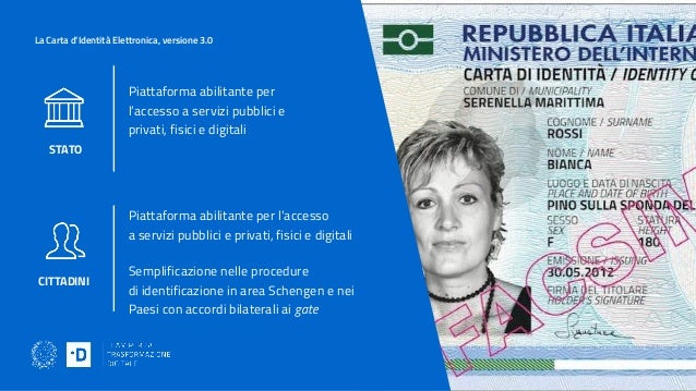 La Nuova Cie Come Piattaforma Abilitante Per Servizi