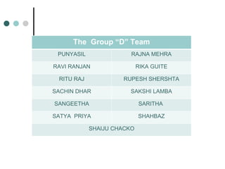 The  Group “D” Team PUNYASIL RAJNA MEHRA RAVI RANJAN RIKA GUITE RITU RAJ RUPESH SHERSHTA SACHIN DHAR SAKSHI LAMBA SANGEETHA SARITHA  SATYA  PRIYA SHAHBAZ SHAIJU CHACKO 