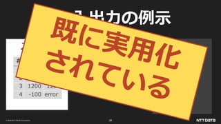 © 2019 NTT DATA Corporation 26
3. 入出力の例示
while(EOF) {
TMP.set(IN-FILE.X);
if(TMP) {
if(TMP) {
write(OUT-FILE);
}
}
read(IN-FILE);
}
while(EOF) {
TMP.set(IN-FILE.X);
if(TMP) {
write(OUT-FILE);
}
read(IN-FILE);
}
while(EOF) {
TMP.set(IN-FILE.X);
if(TMP) {
write(OUT-FILE);
}
read(IN-FILE);
}
while(EOF) {
TMP.set(IN-FILE.X);
if(TMP) {
write(OUT-FILE);
}
read(IN-FILE);
}
# 入力 出力
1 100 108
2 0 0
3 1200 1296
4 -100 error
入出力例
？
 