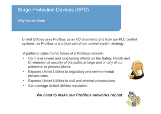 Surge Protection Devices (SPD)
Why we use them
United Utilities uses Profibus as an I/O channel to and from our PLC control
systems, so Profibus is a critical part of our control system strategy.
A partial or catastrophic failure of a Profibus network-
• Can have severe and long lasting effects on the Safety, Health and
Environmental security of the public at large and on any of our
personnel or process plants.
• Exposes United Utilities to regulatory and environmental
prosecutions.
• Exposes United Utilities to civil and criminal prosecutions.
• Can damage United Utilities reputation.
We need to make our Profibus networks robust
 