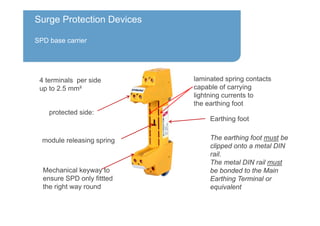 module releasing spring
protected side:
laminated spring contacts
capable of carrying
lightning currents to
the earthing foot
4 terminals per side
up to 2.5 mm²
Earthing foot
Mechanical keyway to
ensure SPD only fittted
the right way round
Surge Protection Devices
SPD base carrier
The earthing foot must be
clipped onto a metal DIN
rail.
The metal DIN rail must
be bonded to the Main
Earthing Terminal or
equivalent
 