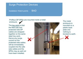 Surge Protection Devices
Installation Watch-points BAD
Profibus DP SPDs are mounted inside a metal
enclosure. The metal
enclosure is
mounted on a
plastic back
plate and
nothing is
bonded to earth.
The key point is that
the field side and
protected side DP
cables are strapped
together on the same
steel tray work.
Hence any surge
current on the
protected side cables
will be immediately
coupled into the safe
side cables and the
SPDs may as well not
have been installed.
 