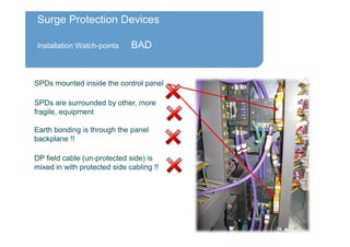 Surge Protection Devices
Installation Watch-points BAD
SPDs mounted inside the control panel
Earth bonding is through the panel
backplane !!
DP field cable (un-protected side) is
mixed in with protected side cabling !!
SPDs are surrounded by other, more
fragile, equipment
 