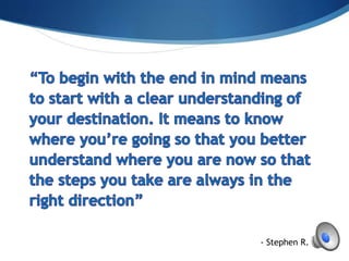 - Stephen R. Covey
 
