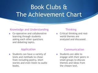 Book Clubs &
The Achievement Chart
S Critical thinking and real-
world themes are
analyzed and discussed.
S Students are able to
engage with their peers in
small groups to discuss
themes and ideas from
the chosen text.
S Co-operative and collaborative
learning through students
asking each other questions
and debating topics.
S Students can have a variety of
texts and methods to chose
from including poetry, short
stories and even listen to audio
books.
Knowledge and Understanding Thinking
Application Communication
 