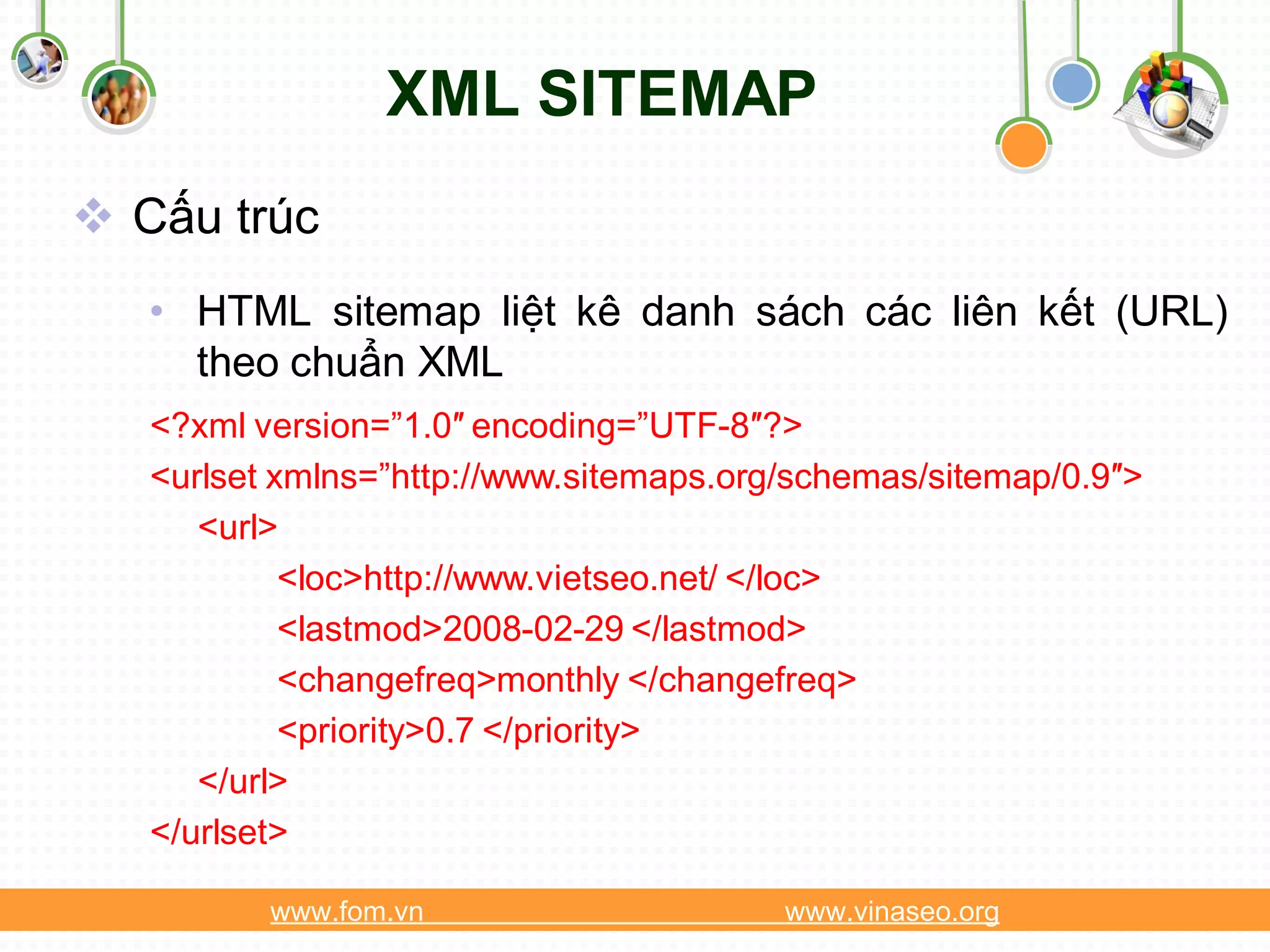 XML SITEMAP
 Cấu trúc
   • HTML sitemap liệt kê danh sách các liên kết (URL)
     theo chuẩn XML
   <?xml version=”1.0″ encoding=”UTF-8″?>
   <urlset xmlns=”http://www.sitemaps.org/schemas/sitemap/0.9″>
      <url>
            <loc>http://www.vietseo.net/ </loc>
            <lastmod>2008-02-29 </lastmod>
            <changefreq>monthly </changefreq>
            <priority>0.7 </priority>
      </url>
   </urlset>

          www.fom.vn                     www.vinaseo.org
 