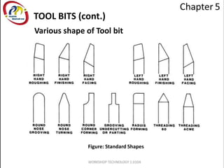 Various shape of Tool bit
TOOL BITS (cont.)
Figure: Standard Shapes
 