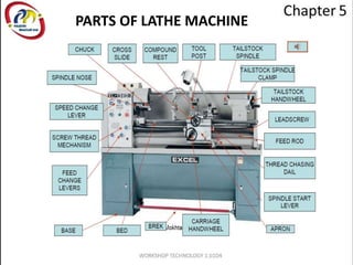 PARTS OF LATHE MACHINE
 