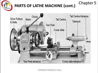 WORKSHOP TECHNOLOGY 1 JJ104
PARTS OF LATHE MACHINE (cont.)
 