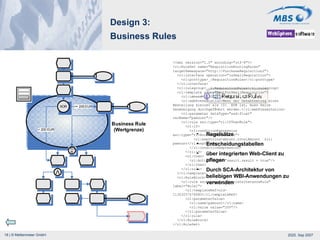 Design 3: Business Rules Regelsätze Entscheidungstabellen über integrierten Web-Client zu pflegen Durch SCA-Architektur von beliebigen WBI-Anwendungen zu verwenden <?xml version="1.0" encoding="utf-8"?> <rl:RuleSet name="RequisitionRoutingRules" targetNamespace="http://PurchaseRequisition2"> <rl:interface operation="isSmallRequisition"> <rl:porttype>_:RequisitionRules</rl:porttype> </rl:interface> <rl:rulegroup>__1:RequisitionRules</rl:rulegroup> <rl:template name="TestForSmallRequisition"> <rl:id>uid-11303257474680</rl:id> <rl:webPresentation>Wenn der Gesamtbetrag einer Bestellung kleiner als {0}  EUR ist, muss keine Genehmigung durchgefÃ¼hrt werden.</rl:webPresentation> <rl:parameter dataType="xsd:float" varName="pamount"/> <rl:rule xsi:type="rl:IfThenRule"> <rl:if> <rl:conditionExpression xsi:type="rl:BooleanExpression"> <rl:expString>amount.totalAmount  < pamount</rl:expString> </rl:conditionExpression> </rl:if> <rl:then> <rl:Action value="result.result = true"/> </rl:then> </rl:rule> </rl:template> <rl:RuleBlock> <rl:rule xsi:type="rl:TemplateInstanceRule" label="Rule1"> <rl:templateRef>uid-11303257474680</rl:templateRef> <rl:parameterValue> <rl:name>pamount</rl:name> <rl:value value="200"/> </rl:parameterValue> </rl:rule> </rl:RuleBlock> </rl:RuleSet> 