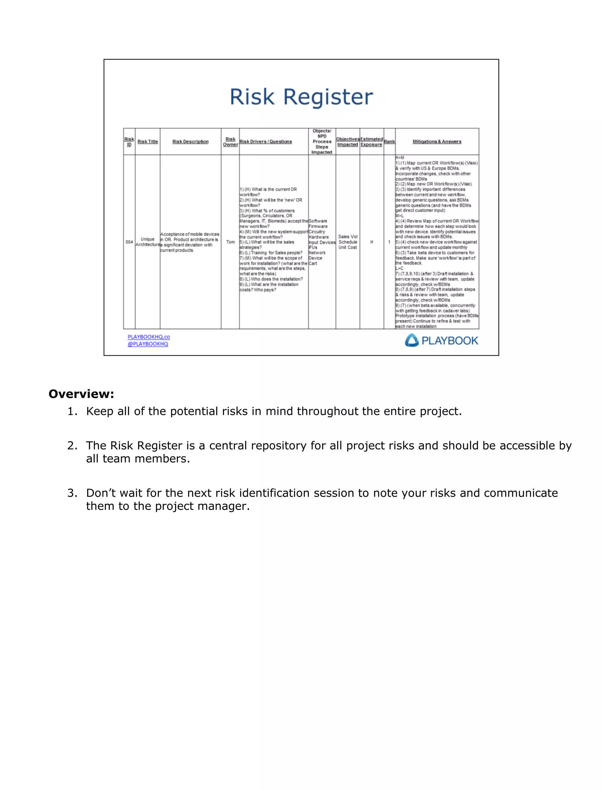 Overview:
1. Keep all of the potential risks in mind throughout the entire project.
2. The Risk Register is a central repository for all project risks and should be accessible by
all team members.
3. Don’t wait for the next risk identification session to note your risks and communicate
them to the project manager.

 