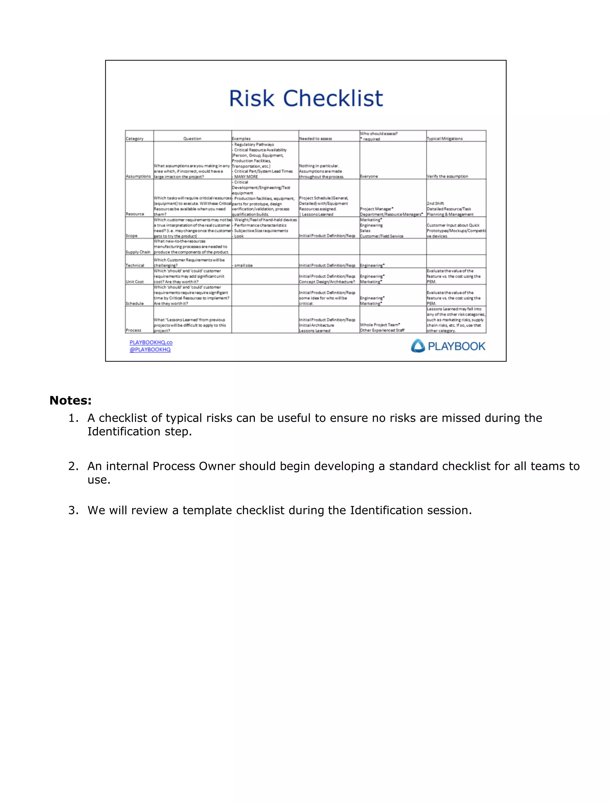 Notes:
1. A checklist of typical risks can be useful to ensure no risks are missed during the
Identification step.
2. An internal Process Owner should begin developing a standard checklist for all teams to
use.
3. We will review a template checklist during the Identification session.

 