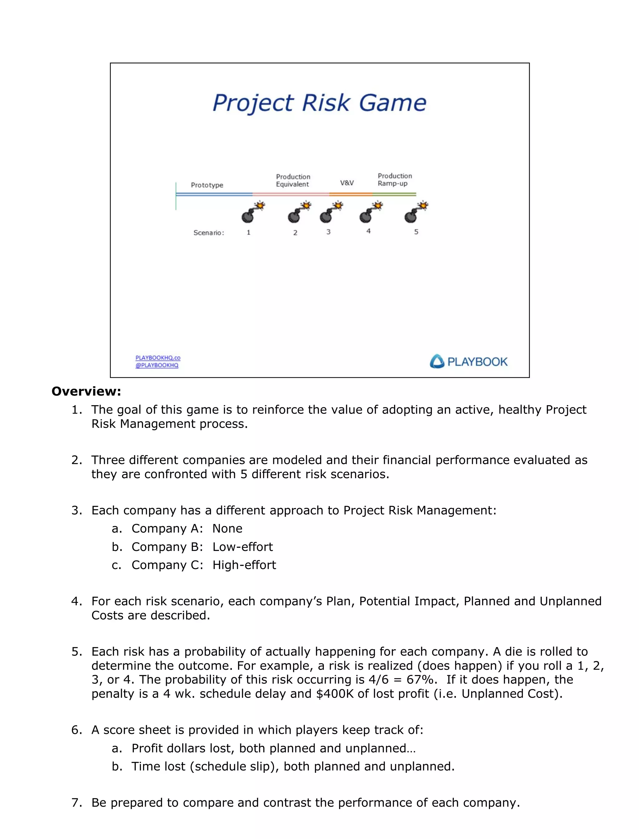Overview:
1. The goal of this game is to reinforce the value of adopting an active, healthy Project
Risk Management process.
2. Three different companies are modeled and their financial performance evaluated as
they are confronted with 5 different risk scenarios.
3. Each company has a different approach to Project Risk Management:
a. Company A: None
b. Company B: Low-effort
c. Company C: High-effort

4. For each risk scenario, each company’s Plan, Potential Impact, Planned and Unplanned
Costs are described.
5. Each risk has a probability of actually happening for each company. A die is rolled to
determine the outcome. For example, a risk is realized (does happen) if you roll a 1, 2,
3, or 4. The probability of this risk occurring is 4/6 = 67%. If it does happen, the
penalty is a 4 wk. schedule delay and $400K of lost profit (i.e. Unplanned Cost).
6. A score sheet is provided in which players keep track of:
a. Profit dollars lost, both planned and unplanned…

b. Time lost (schedule slip), both planned and unplanned.
7. Be prepared to compare and contrast the performance of each company.

 