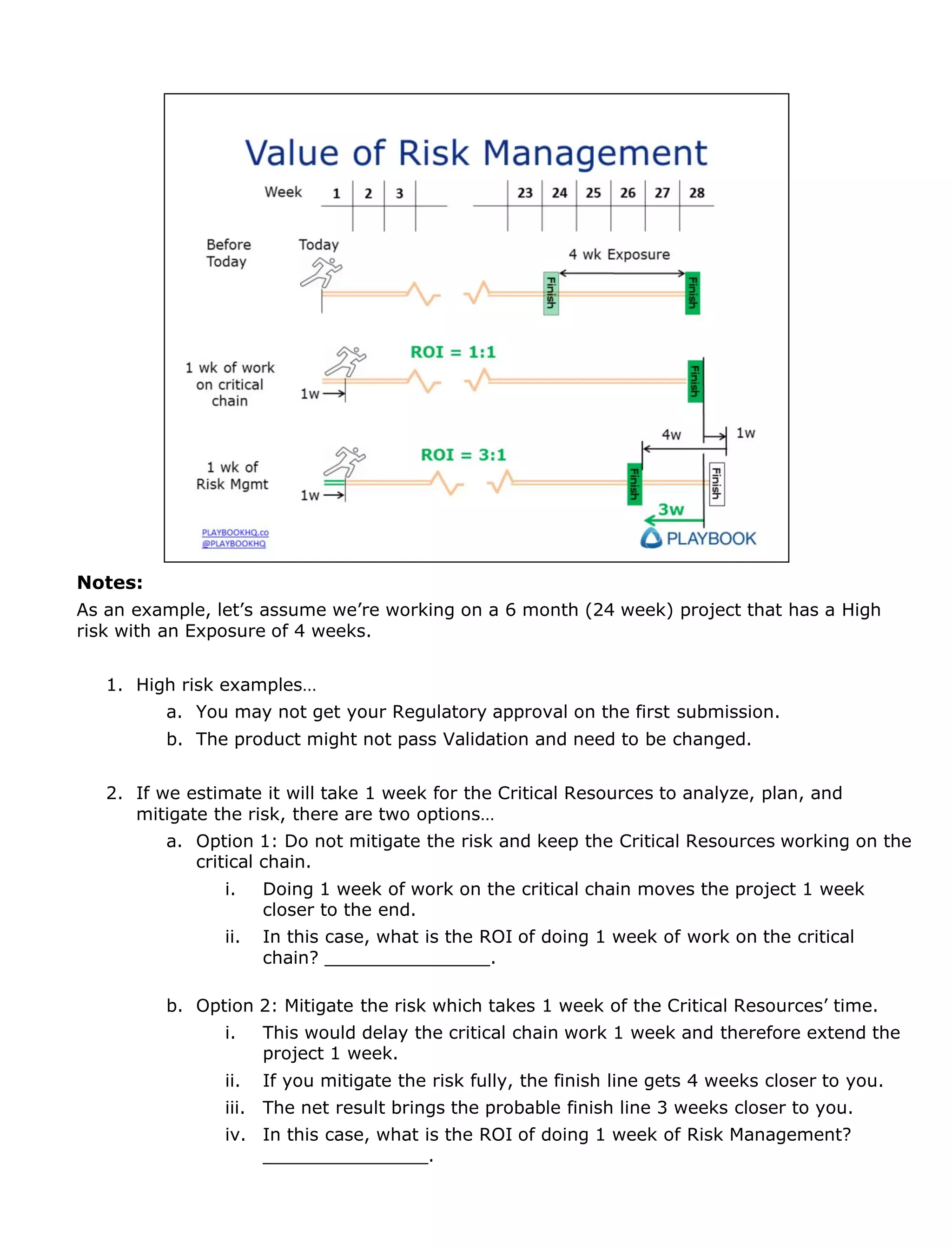 Notes:
As an example, let’s assume we’re working on a 6 month (24 week) project that has a High
risk with an Exposure of 4 weeks.
1. High risk examples…
a. You may not get your Regulatory approval on the first submission.
b. The product might not pass Validation and need to be changed.
2. If we estimate it will take 1 week for the Critical Resources to analyze, plan, and
mitigate the risk, there are two options…
a. Option 1: Do not mitigate the risk and keep the Critical Resources working on the
critical chain.

i.

Doing 1 week of work on the critical chain moves the project 1 week
closer to the end.

ii.

In this case, what is the ROI of doing 1 week of work on the critical
chain? _______________.

b. Option 2: Mitigate the risk which takes 1 week of the Critical Resources’ time.
i.

This would delay the critical chain work 1 week and therefore extend the
project 1 week.

ii.

If you mitigate the risk fully, the finish line gets 4 weeks closer to you.

iii. The net result brings the probable finish line 3 weeks closer to you.
iv. In this case, what is the ROI of doing 1 week of Risk Management?
_______________.

 