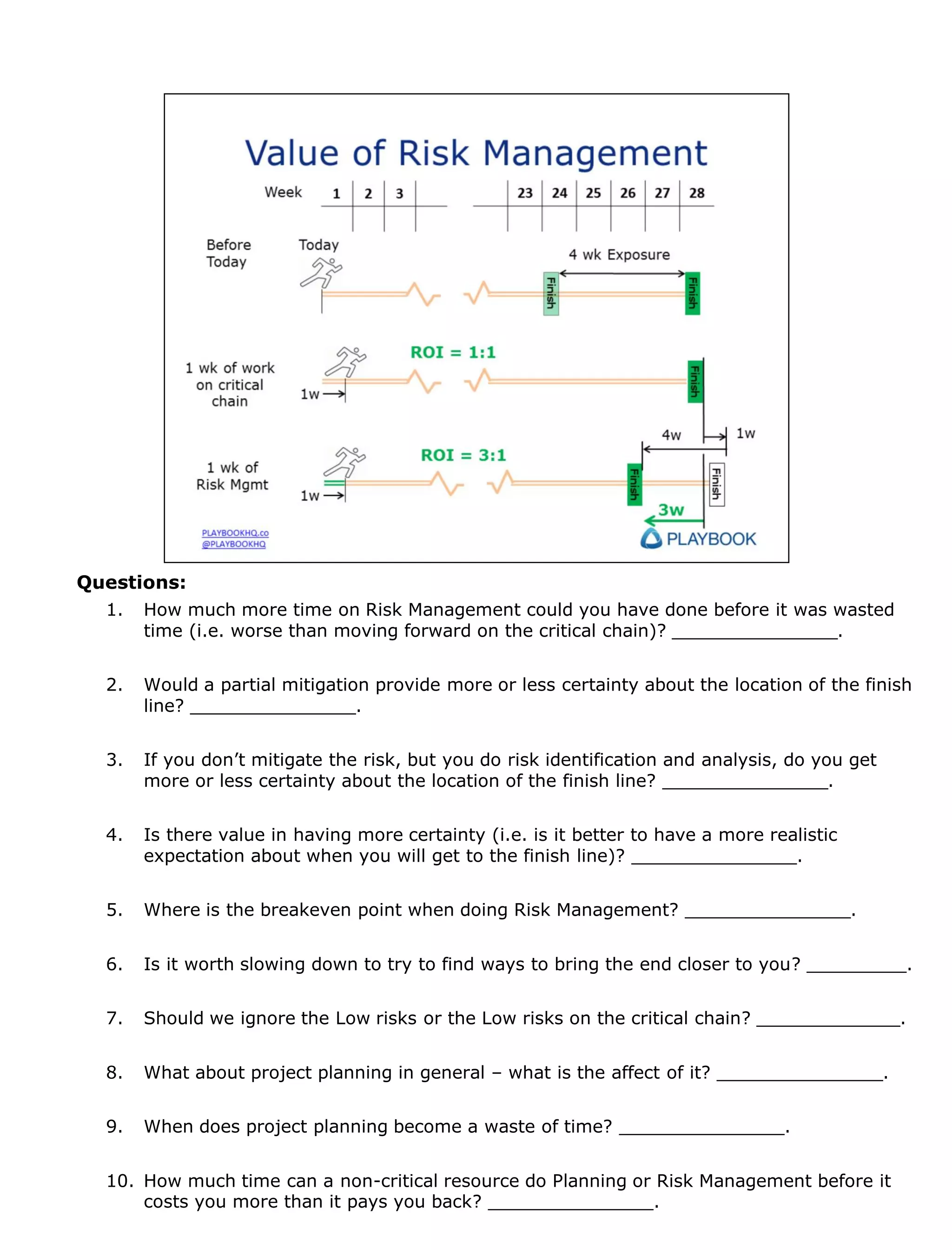 Questions:
1. How much more time on Risk Management could you have done before it was wasted
time (i.e. worse than moving forward on the critical chain)? _______________.
2.

Would a partial mitigation provide more or less certainty about the location of the finish
line? _______________.

3.

If you don’t mitigate the risk, but you do risk identification and analysis, do you get
more or less certainty about the location of the finish line? _______________.

4.

Is there value in having more certainty (i.e. is it better to have a more realistic
expectation about when you will get to the finish line)? _______________.

5.

Where is the breakeven point when doing Risk Management? _______________.

6.

Is it worth slowing down to try to find ways to bring the end closer to you? _________.

7.

Should we ignore the Low risks or the Low risks on the critical chain? _____________.

8.

What about project planning in general – what is the affect of it? _______________.

9.

When does project planning become a waste of time? _______________.

10. How much time can a non-critical resource do Planning or Risk Management before it
costs you more than it pays you back? _______________.

 