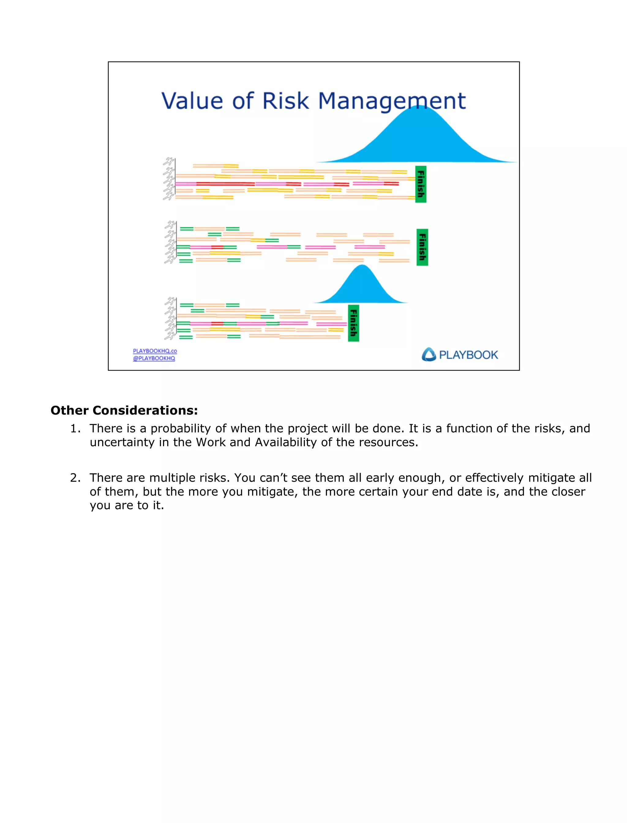 Other Considerations:
1. There is a probability of when the project will be done. It is a function of the risks, and
uncertainty in the Work and Availability of the resources.
2. There are multiple risks. You can’t see them all early enough, or effectively mitigate all
of them, but the more you mitigate, the more certain your end date is, and the closer
you are to it.

 