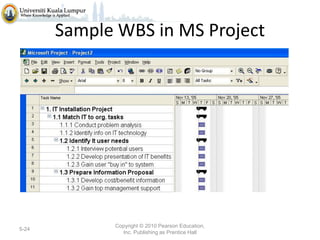 Sample WBS in MS Project

5-24

Copyright © 2010 Pearson Education,
Inc. Publishing as Prentice Hall

 