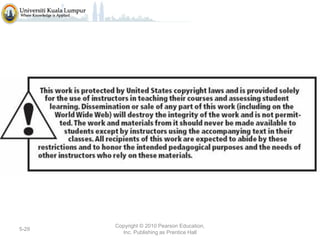 5-29

Copyright © 2010 Pearson Education,
Inc. Publishing as Prentice Hall

 