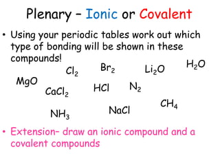 Plenary – Ionic or Covalent
• Using your periodic tables work out which
  type of bonding will be shown in these
  compounds!
                      Br2                H2O
              Cl2               Li2O
   MgO
                    HCl      N2
         CaCl2
                                    CH4
           NH3          NaCl

• Extension– draw an ionic compound and a
  covalent compounds
 