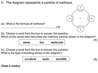 1. The diagram represents a particle of methane.




(a) What is the formula of methane?
..........................................................................(1)

(b) Choose a word from the box to answer the question.
Which of the words best describes the methane particle shown in the diagram?
                                                                           (1)
                            atom                  ion            molecule

(c) Choose a word from the box to answer the question.
What is the type of bonding shown in the diagram?

                               covalent               ionic            metallic   (1)

(Total 3 marks)
 