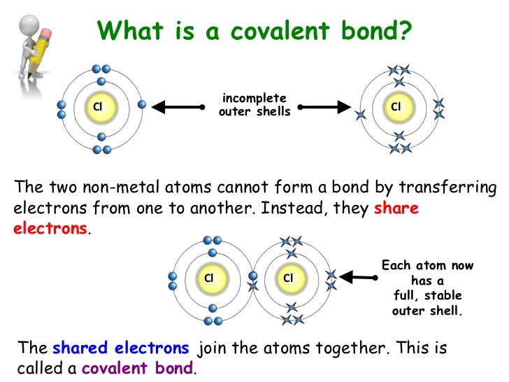 C5 simple covalent-bonding