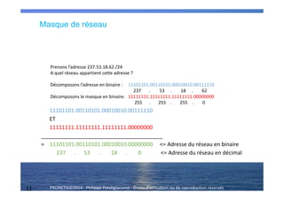 11 PRONETIS©2014 - Philippe Prestigiacomo - Droits d'utilisation ou de reproduction réservés
Prenons l’adresse 237.53.18.62 /24
A quel réseau appartient cette adresse ?
Décomposons l’adresse en binaire : 11101101.00110101.00010010.00111110
237 . 53 . 18 . 62
Décomposons le masque en binaire: 11111111.11111111.11111111.00000000
255 . 255 . 255 . 0
11101101.00110101.00010010.00111110
ET
11111111.11111111.11111111.00000000
________________________________________
= 11101101.00110101.00010010.00000000 <= Adresse du réseau en binaire
237 . 53 . 18 . 0 <= Adresse du réseau en décimal
Masque de réseau
 