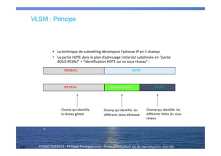 14 PRONETIS©2014 - Philippe Prestigiacomo - Droits d'utilisation ou de reproduction réservés
VLSM : Principe
• La technique de subnetting décompose l’adresse IP en 3 champs
• La partie HOTE dans le plan d’adressage initial est subdivisée en “partie
SOUS-RESAU” + “identification HOTE sur ce sous-réseau” :
RESEAU HOTE
RESEAU SOUS-RESEAU HOTE
14
Champ qui identifie
le réseau global
Champ qui identifie les
différents sous-réseaux
Champ qui identifie les
différents hôtes du sous-
réseau
 