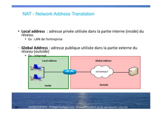 30 PRONETIS©2014 - Philippe Prestigiacomo - Droits d'utilisation ou de reproduction réservés
• Local address : adresse privée utilisée dans la partie interne (inside) du
réseau.
• Ex : LAN de l’entreprise
• Global Address : adresse publique utilisée dans la partie externe du
réseau (outside)
• Ex : Internet
30
OutsideInside
Local address Global address
NAT - Network Address Translation
 