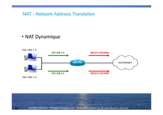 35 PRONETIS©2014 - Philippe Prestigiacomo - Droits d'utilisation ou de reproduction réservés
• NAT Dynamique
35
192.168.1.3
192.168.1.4 202.67.3.10:5402
202.67.3.10:5401
NAT - Network Address Translation
 