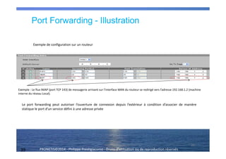 39 PRONETIS©2014 - Philippe Prestigiacomo - Droits d'utilisation ou de reproduction réservés
39
Exemple de configuration sur un routeur
Exemple : Le flux IMAP (port TCP 143) de messagerie arrivant sur l’interface WAN du routeur se redirigé vers l’adresse 192.168.1.2 (machine
interne du réseau Local).
Le port forwarding peut autoriser l’ouverture de connexion depuis l’extérieur à condition d’associer de manière
statique le port d’un service défini à une adresse privée
Port Forwarding - Illustration
 
