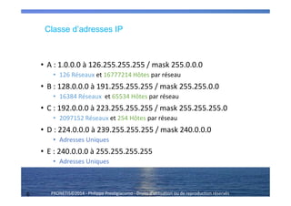 6 PRONETIS©2014 - Philippe Prestigiacomo - Droits d'utilisation ou de reproduction réservés
• A : 1.0.0.0 à 126.255.255.255 / mask 255.0.0.0
• 126 Réseaux et 16777214 Hôtes par réseau
• B : 128.0.0.0 à 191.255.255.255 / mask 255.255.0.0
• 16384 Réseaux et 65534 Hôtes par réseau
• C : 192.0.0.0 à 223.255.255.255 / mask 255.255.255.0
• 2097152 Réseaux et 254 Hôtes par réseau
• D : 224.0.0.0 à 239.255.255.255 / mask 240.0.0.0
• Adresses Uniques
• E : 240.0.0.0 à 255.255.255.255
• Adresses Uniques
Classe d’adresses IP
 